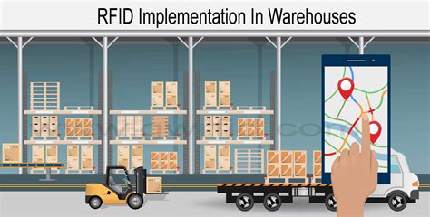 active rfid pallet tracking|barcode tracking system.